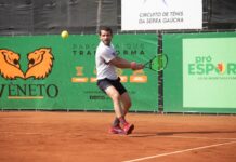 Canela finaliza 4ª etapa do CTSG e Caxias receberá 1ª etapa de duplas