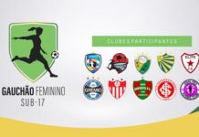 Conselho Técnico define formato de disputa do Gauchão Feminino Sub-17