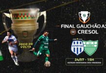 Vale taça! Esportivo e Avenida fazem a Final Gauchão A2 Cresol no domingo