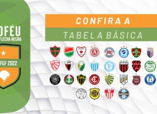 Confira a tabela básica da Copa FGF 2022