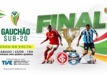 Penta ou retomada? Gre-Nal define campeão gaúcho sub-20 neste sábado