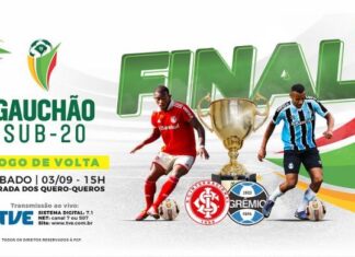 Penta ou retomada? Gre-Nal define campeão gaúcho sub-20 neste sábado